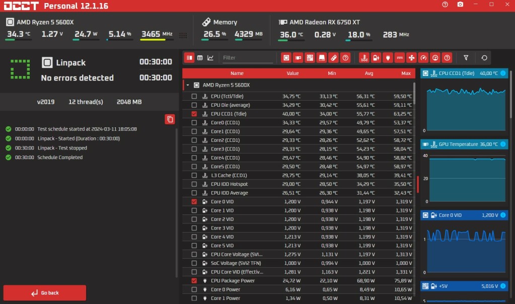Thermaltake Tower 300 Bumblebee Edition CPU