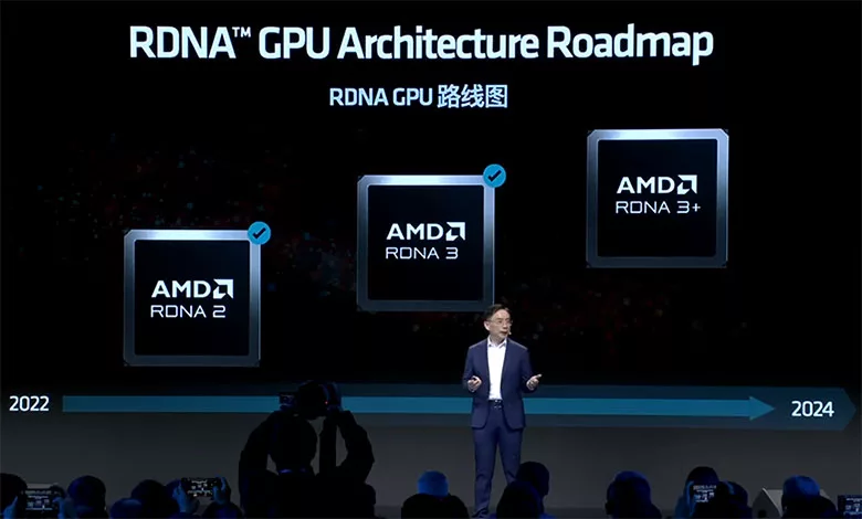 amd rdna 3+ cover