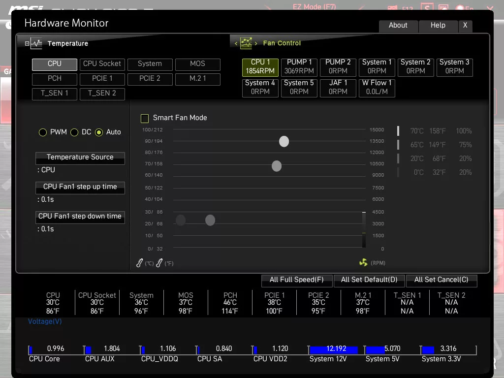 meg z790 ace max bios uefi hardware monitor