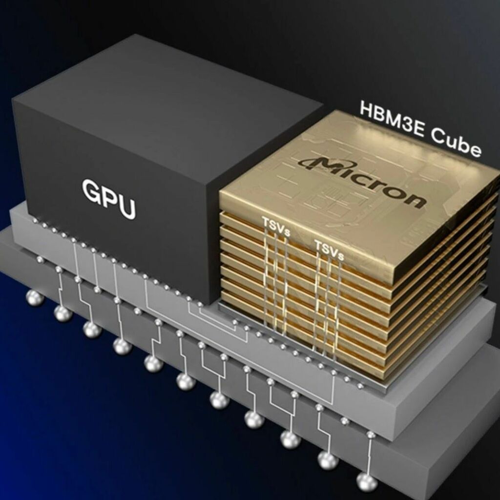 La mémoire HBM3E consomme trois fois plus de surface de plaquette que la DDR5 2 micron hbm3e