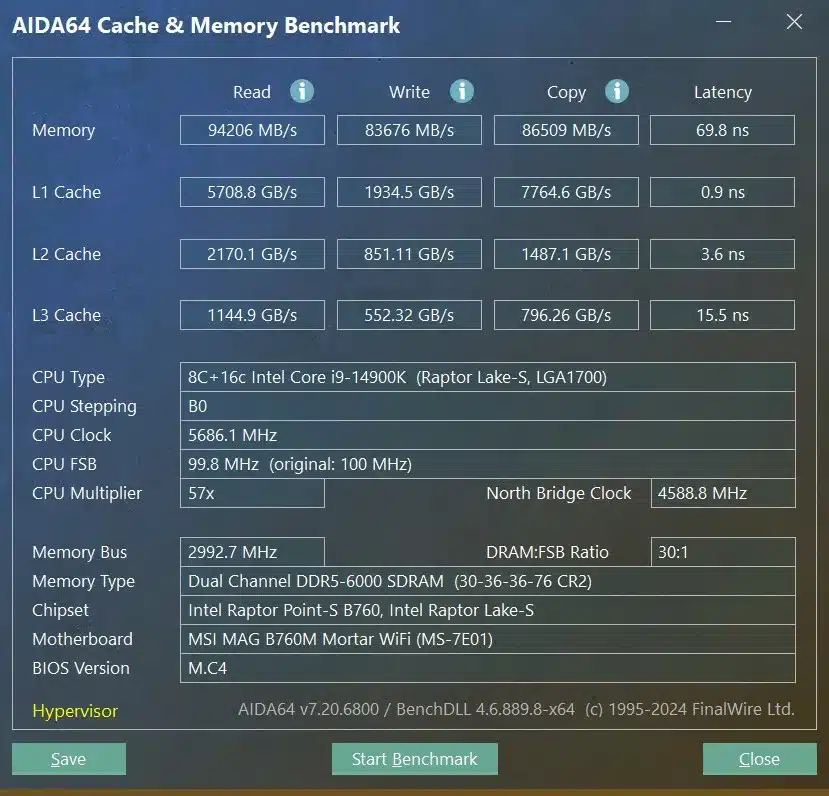 CORSAIR ONE i500 AIDA64