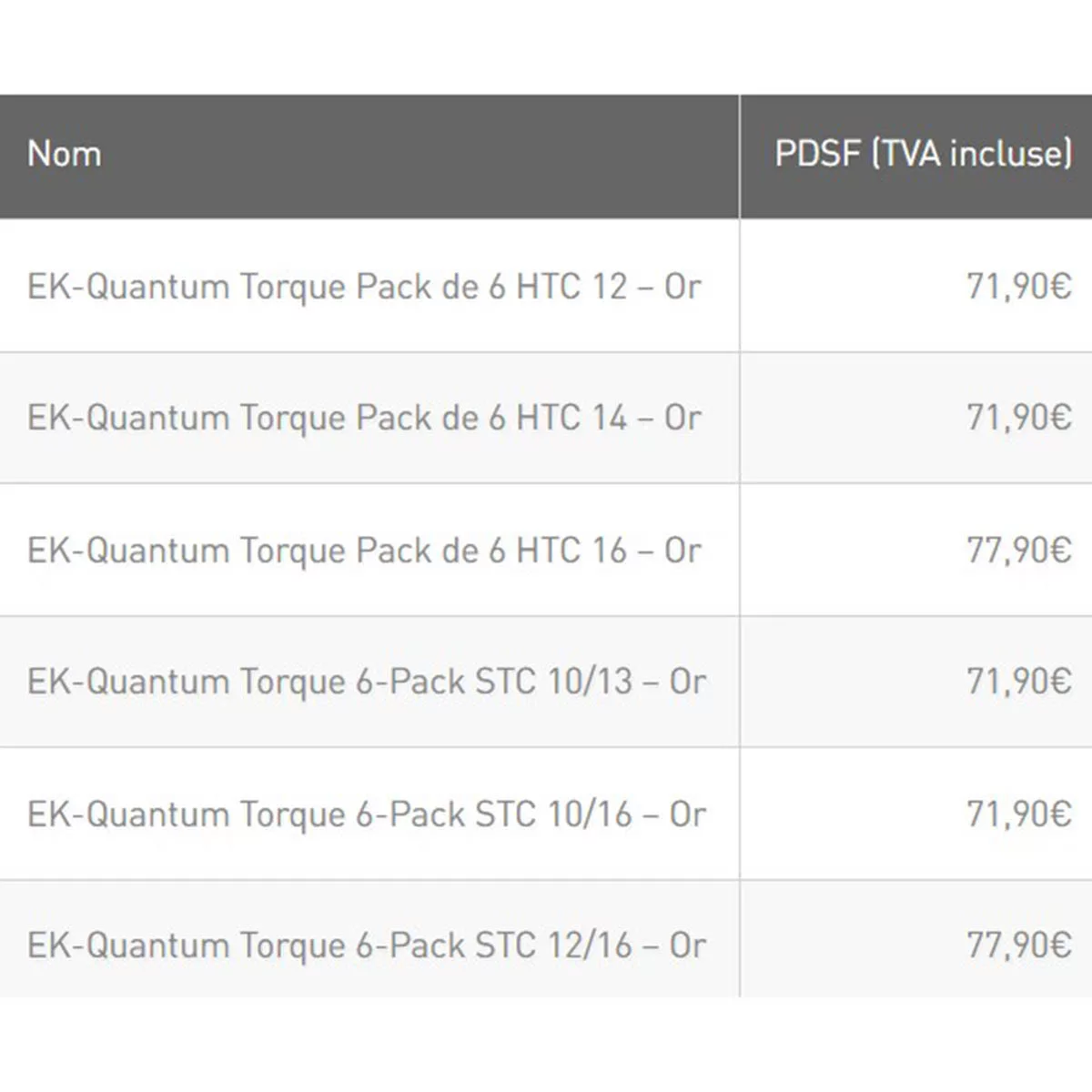 EK-Quantum Torque 6-Pack – Or : EK met de l'or dans vos builds custom avec les raccords Torque dorés 5 EK Quantum Torque 6 Pack Or tarifs