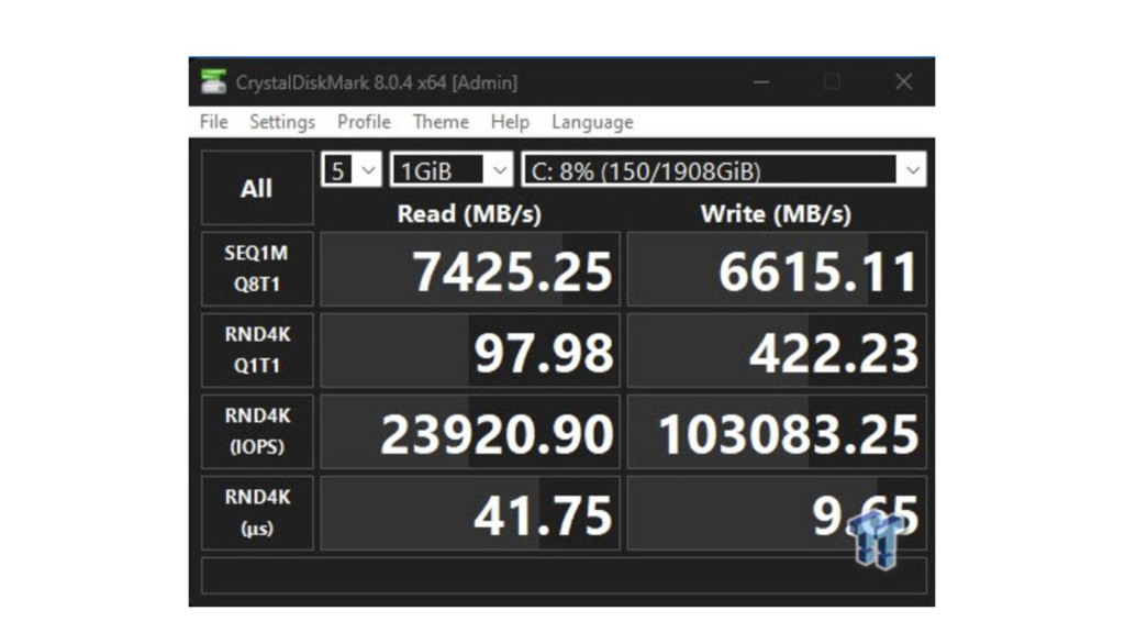 Sabrent Rocket 4 sans DRAM : La nouvelle référence des SSD PCIe 4.0 abordables ? 5 SABRENT SSD 4