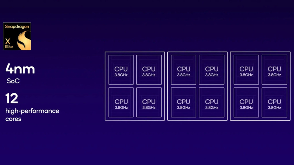 Le Processeur Snapdragon X Elite apparaît sur Geekbench avec des scores impressionnants 7 Snapdragon X Elite 4nm
