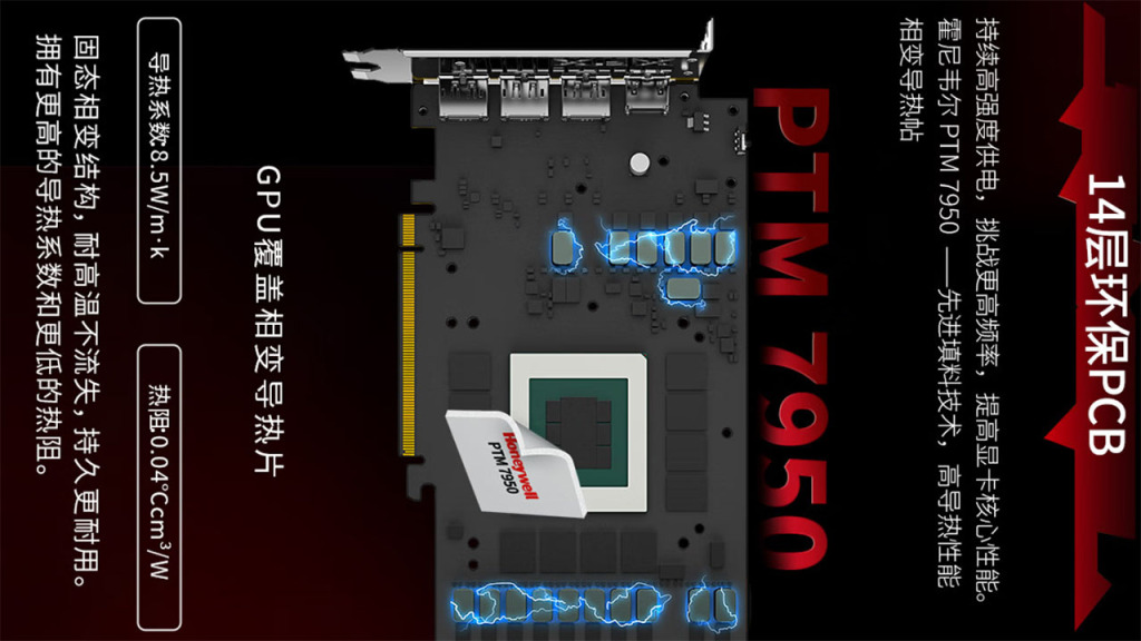 XFX Radeon RX 7900 XTX Phoenix Nirvana 02