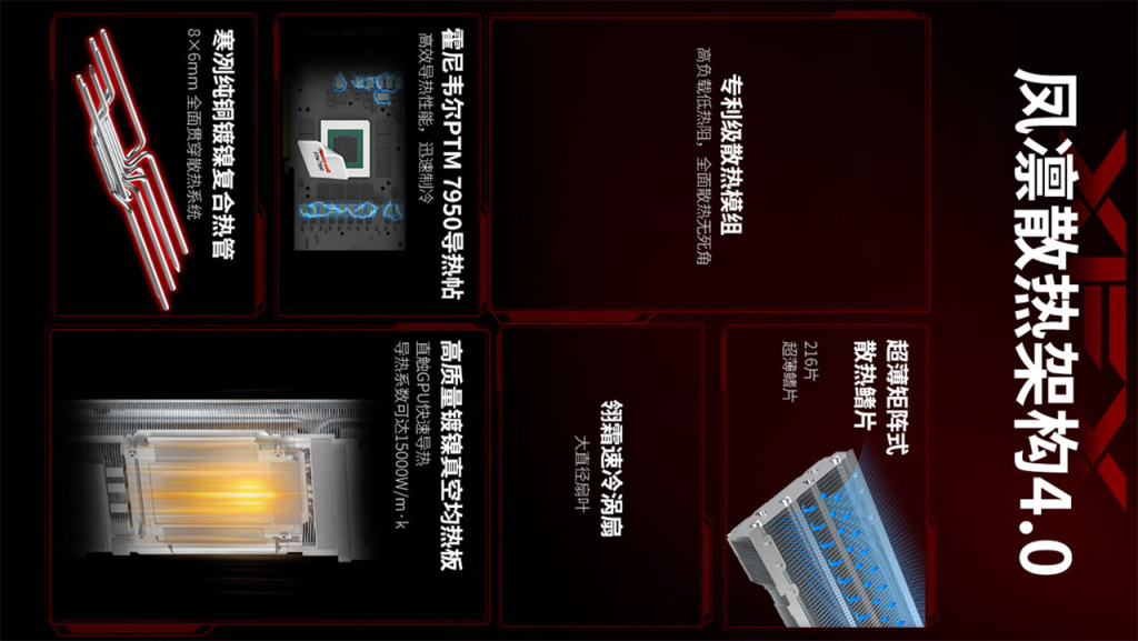 XFX Radeon RX 7900 XTX Phoenix Nirvana 04