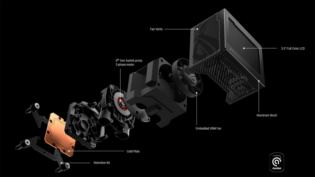 asus rog ryujin iii 360 pompe vue explosee