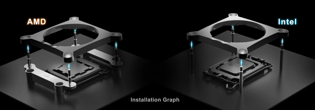 TEAMGROUP Annonce 3 Nouveaux AIO de la Série T-Force Siren 4 01