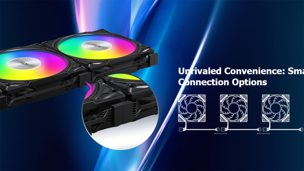 Montech HyperFlow ARGB : une nouvelle série de refroidisseur AIO 8 MONTECH HyperFlow ARGB AIO Cooler connect