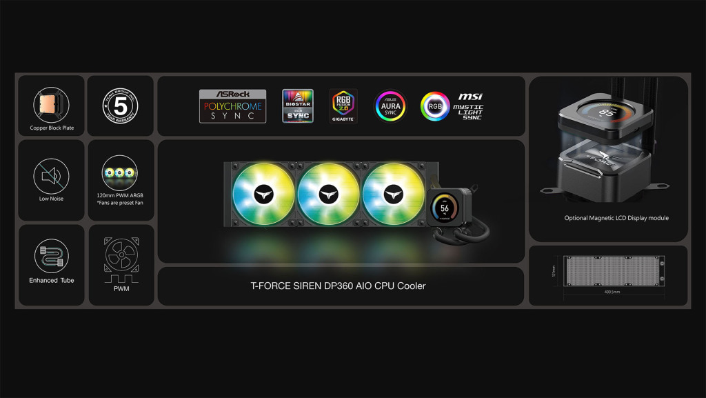 TEAMGROUP Annonce 3 Nouveaux AIO de la Série T-Force Siren 5 TEAMGROUP T Force Siren Series DP360 LCD Black