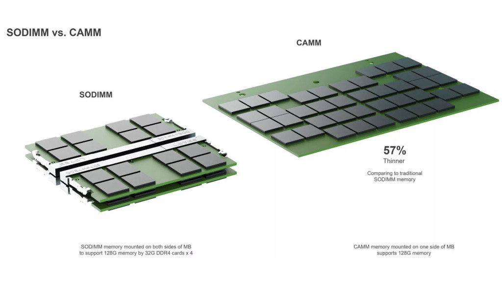 CAMM2 : La révolution de la RAM pour nos ordinateurs portables 3 camm2 01