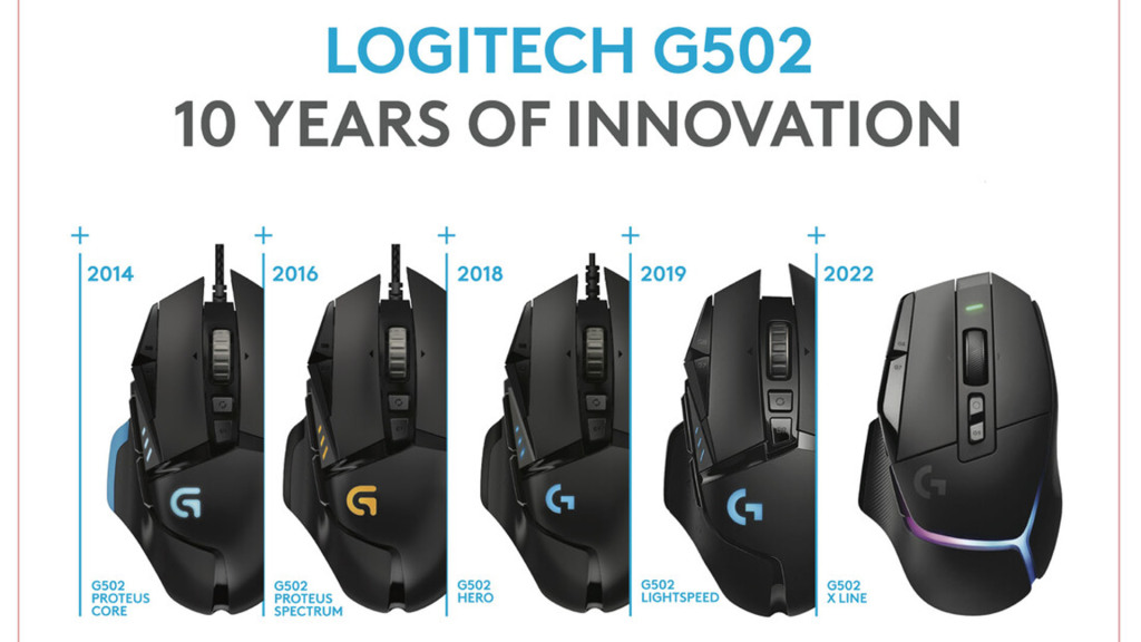 logitech g502 10 ans