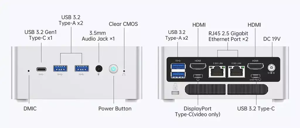 14 cœurs et 20 threads dans le mini-PC MINISFORUM NAB9 4 mini pc minisforum venus nab9 connectique