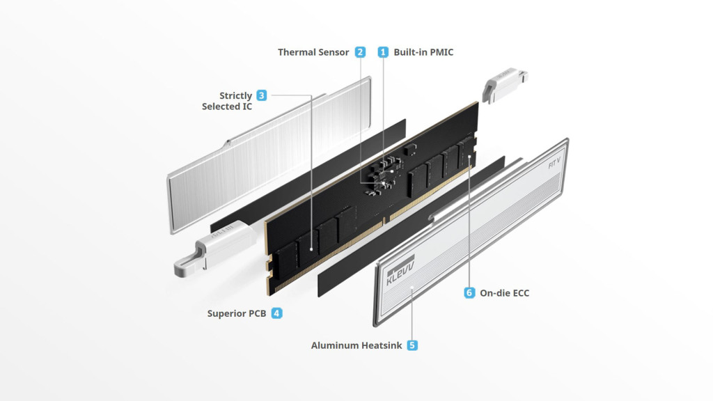 KLEVV FIT V : de la mémoire DDR5 à 6400 MT/s de seulement 33 mm de hauteur 4 KLEVV FIT V 3