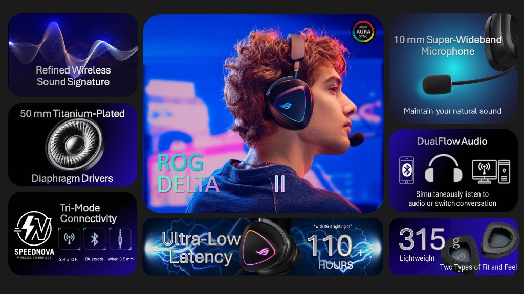 On a testé le nouveau casque gaming ROG Delta II d'Asus : le sans-fil ultime ? 12 Rog Delta 2