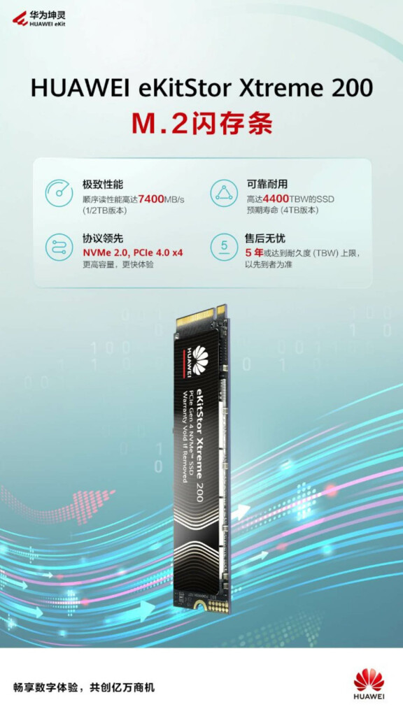 Huawei dévoile un SSD grand public de 4 To 2 SSD Huawei 1