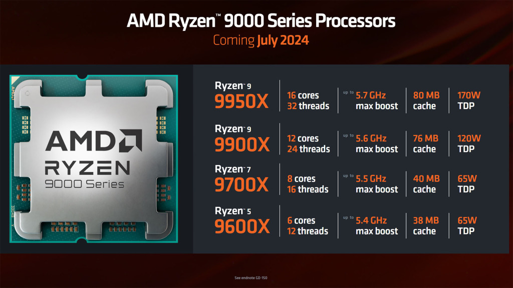 AMD Computex 2024 : Révolution Technologique et Innovation en IA 3 amd keynote computec 2024 ryzen 9000