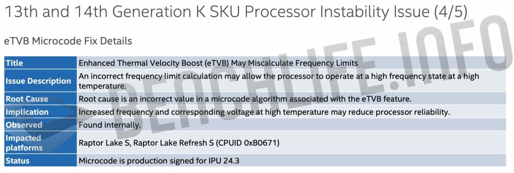 Intel déploie un correctif pour résoudre l'instabilité des CPU Core Raptor Lake i5/i7 3 eTVB FIX benchlife intel
