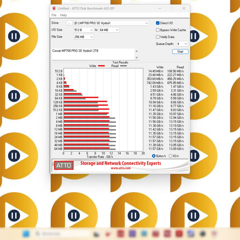 mp700 pro se 2to benchmark atto