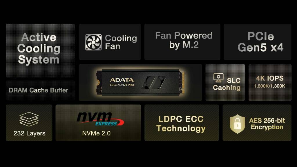 ADATA LEGEND 970 PRO : Une Nouvelle Ère de Puissance et de Commodité 2 legend 970 pro f Specs