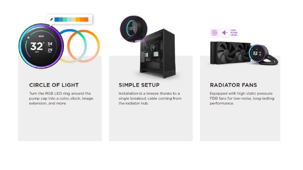 NZXT Kraken Elite 2024 : Le refroidissement AIO repensé avec des performances améliorées 3 Kraken Elite 2024 V2 01