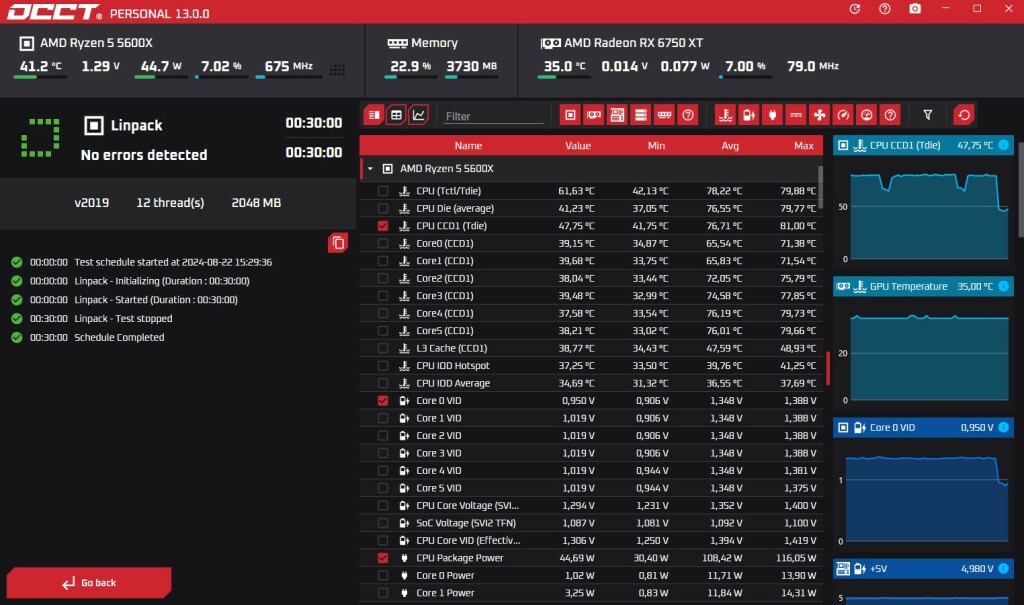 NZXT H5 Flow RGB test CPU