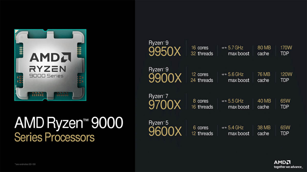 Ryzen9000 01