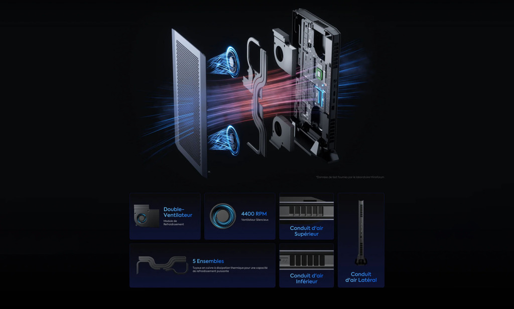 AtomMan G7 Ti par Minisforum : Le nouveau mini PC gaming et créatif ultra puissant 4 atomman g7 ti refroidissement