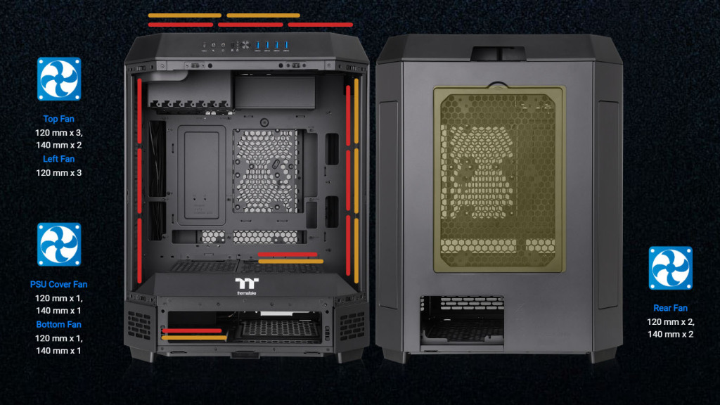 Thermaltake repousse les limites avec The Tower 600 : Le boîtier modulaire ultime 6 the tower 600 fans