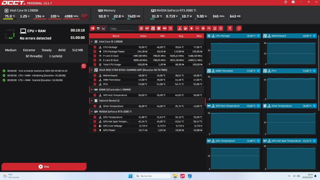 Fractal Era 2 Stress Test Cpu With Pannels