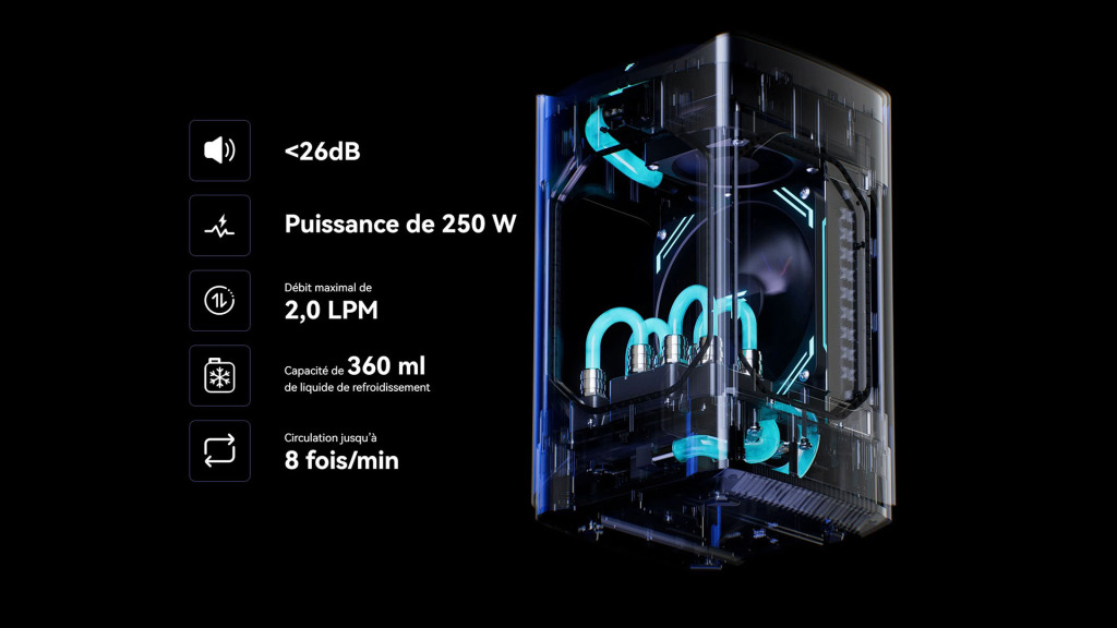 MEGAMINI G1 : un PC watercoolé tout riquiqui 3 MEGAMINI G1 refroidissement