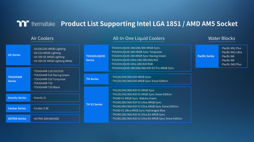 Thermaltake prêt pour les Intel Core Ultra 200 et le socket LGA 1851 2 Thermaltake Coolers Support LGA 1851 and AMD AM5 X870