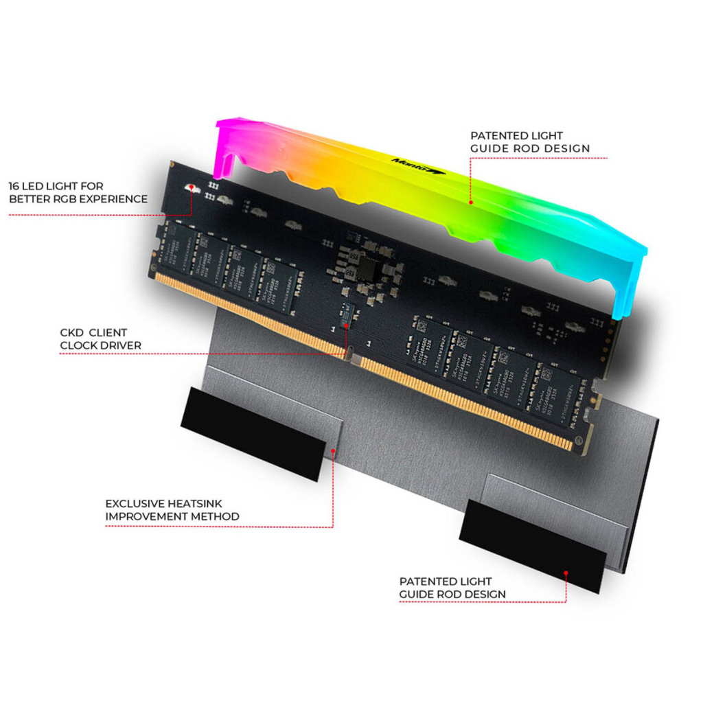 V-COLOR présente la première DDR5 RGB O CUDIMM au monde 6 V COLOR DDR5 RGB O CUDIMM refroidissement