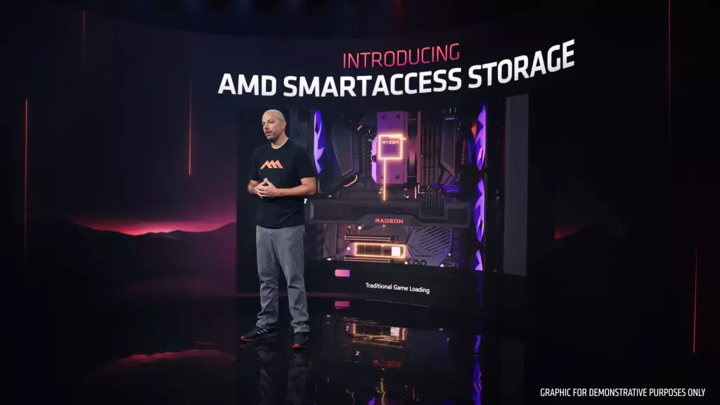 Comparatif des chipsets AMD X870, X670 B850 et B650 : lequel choisir pour les processeurs Ryzen 9000 ? 15 amd smart access storage announcement