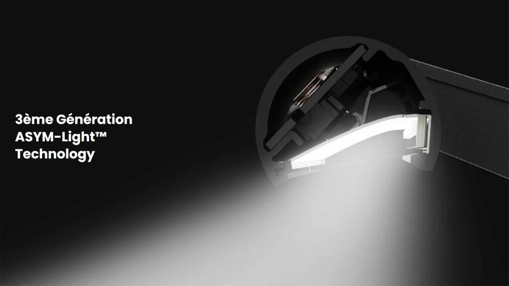 À la Découverte de la BenQ ScreenBar Pro : Un Eclairage de Bureau Innovant 16 benq screenbar pro ASYM Light
