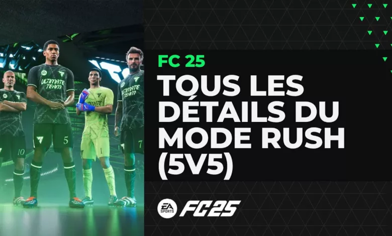 Le mode Rush 5v5 d'EA SPORTS FC 25 : Comment ça fonctionne ? 1 fc25 rush 5 v 5