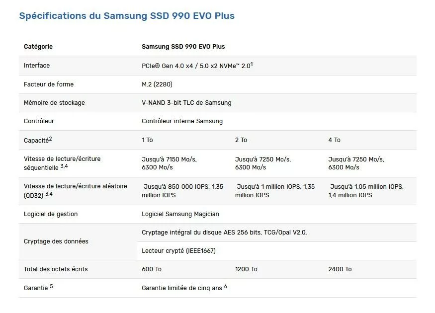 Samsung lance le SSD 990 EVO Plus : support PCIe 4.0/5.0 et capacité maximale de 4 To 2 spec samsung 990 evo plus