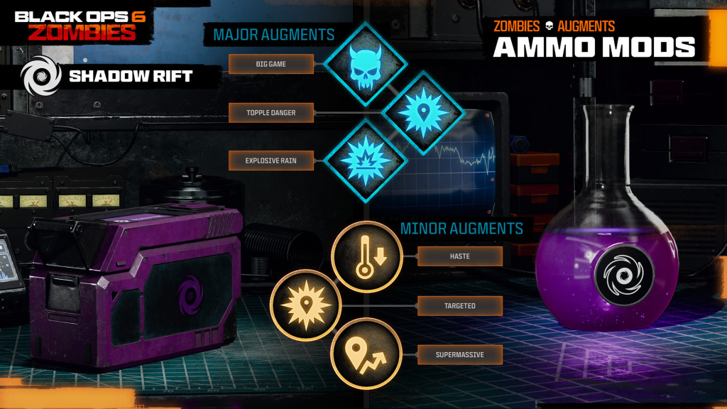 Call of Duty: Black Ops 6 mode Zombies : Cartes, Perks, Wonder Weapons et Stratégies avancées 47 084cface60a9bba00510d6f894cd324dd84c4684