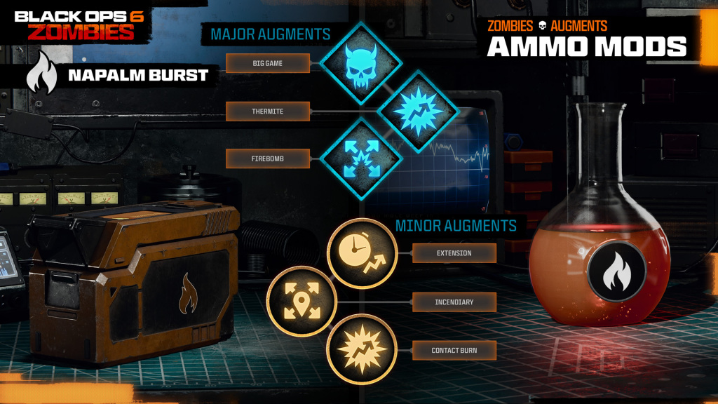 Call of Duty: Black Ops 6 mode Zombies : Cartes, Perks, Wonder Weapons et Stratégies avancées 46 10ee1b16b8a4c1a545701039fa1a8bb2c80b0467