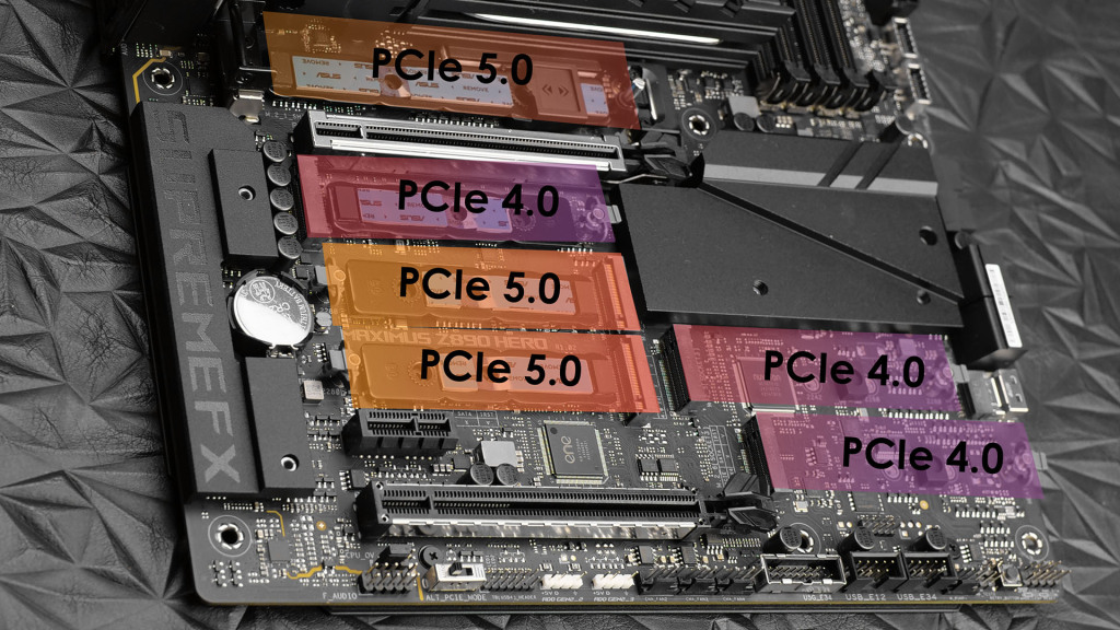Asus Rog Maximus Z890 Hero 6 SSD