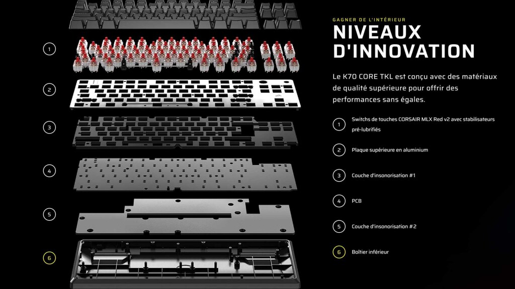 CORSAIR K70 Core TKL : un clavier avec switches MLX améliorés et amortissement du son 5 CORSAIR K70 Core TKL insonoristaion