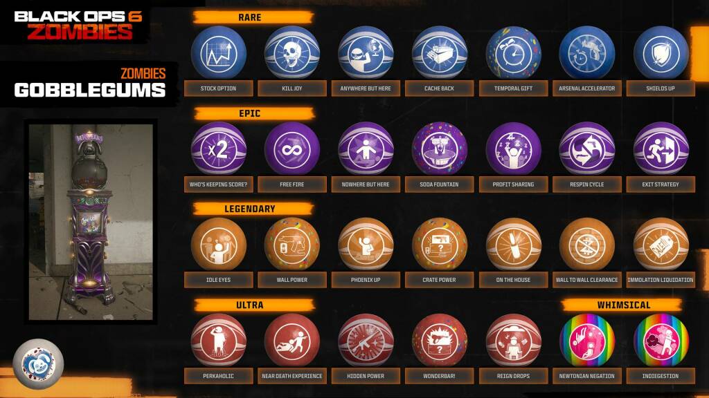 Call of Duty: Black Ops 6 mode Zombies : Cartes, Perks, Wonder Weapons et Stratégies avancées 33 GobbleGum 3
