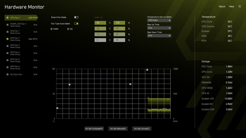 MSI Hardware Monitor [2024 10 25 16 20 12]