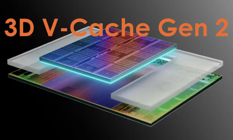 AMD Ryzen 7 9800X3D avec 3D V-Cache Gen 2, disponible le 7 novembre. 1 Ryzen 9800X3D 3D V Cache Gen 2