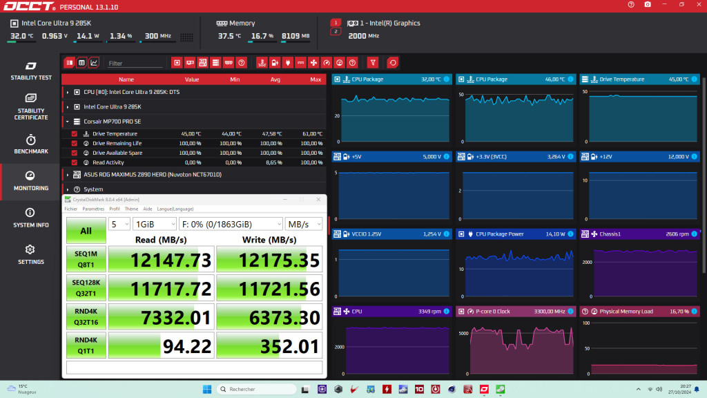 Test Asus Rog Maximus Z890 Hero ssd pcie gen5 speedtest