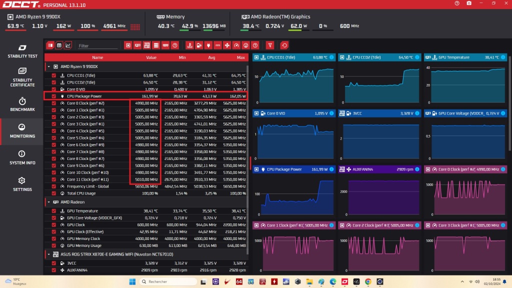 Test asus rog strix x870e e gaming wifi frequence multi
