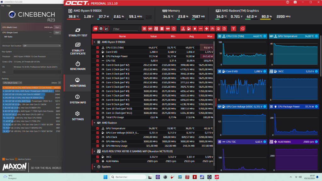Test asus rog strix x870e e gaming wifi pbo onn
