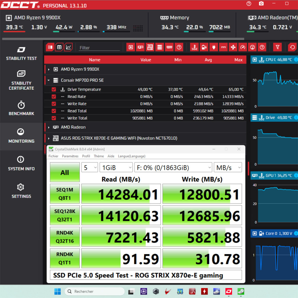 Test asus rog strix x870e e gaming wifi ssd pcie 5 speed