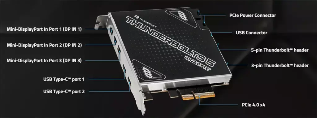 Thunderbolts 5, la carte d'extension Gigabyte Thunderbolt 5 avec interface PCIe 4.0 3 carte gigabyte thunderbolts 5 connectique