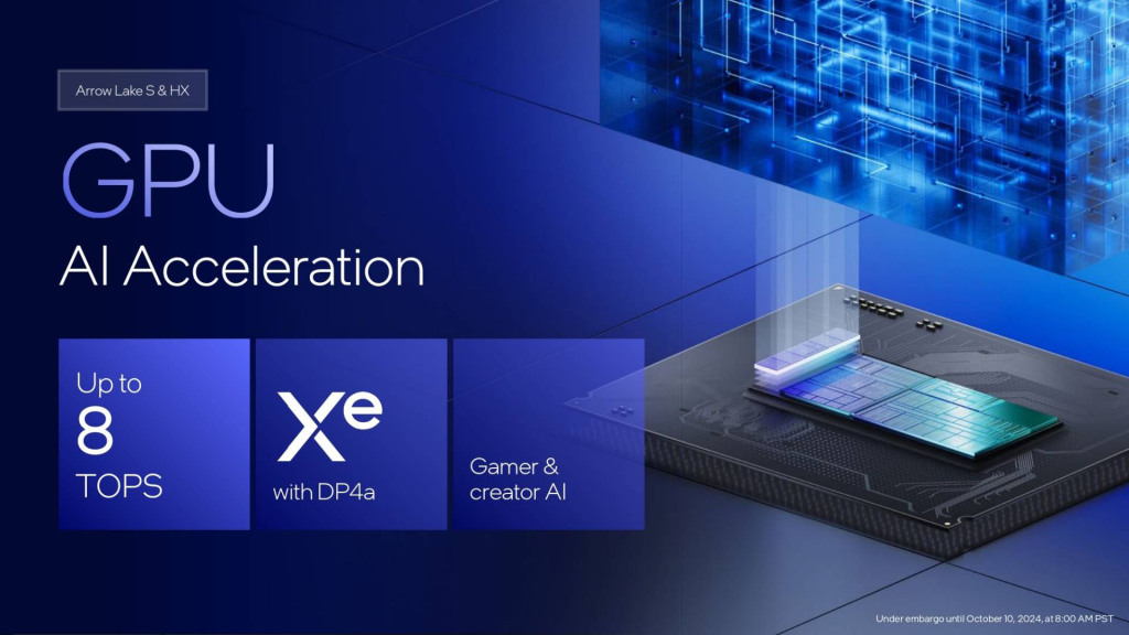 core ultra 200 igpu xe